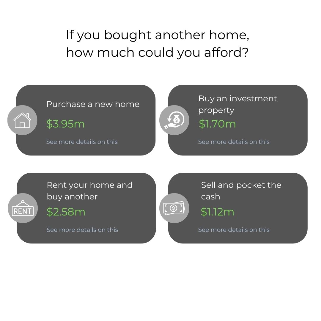 Home Value Image 1