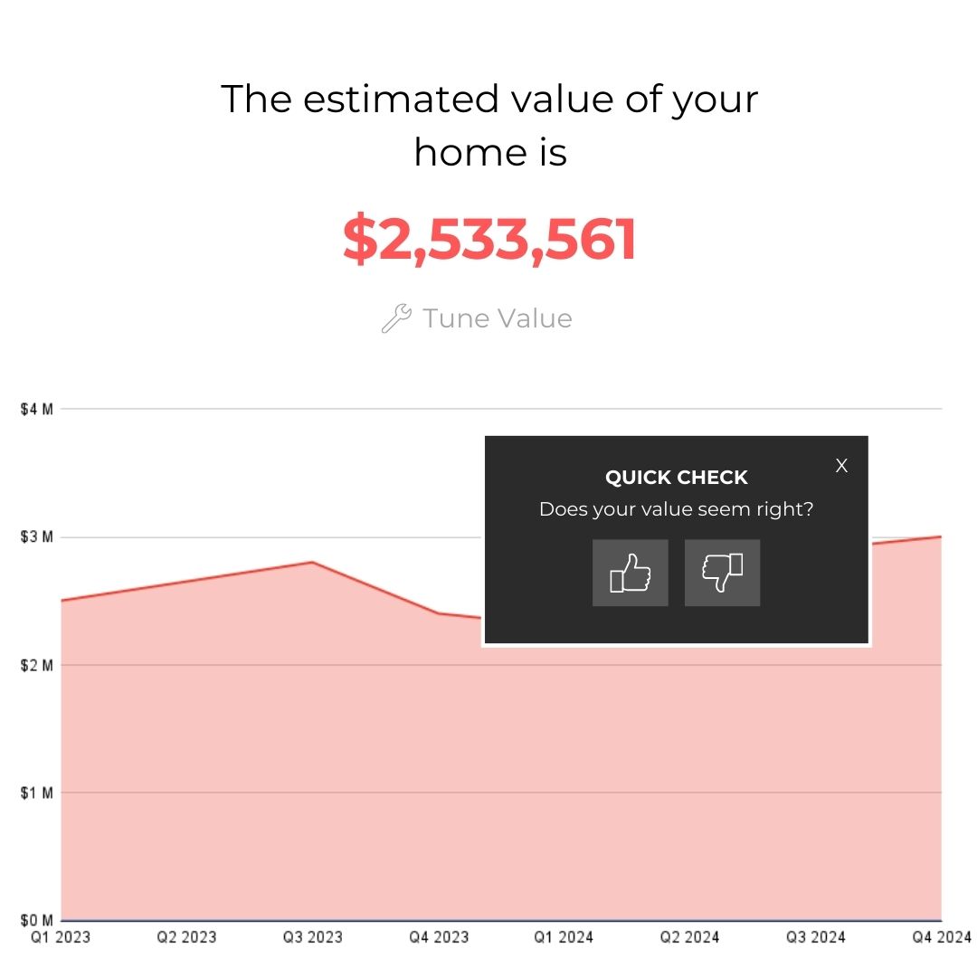 Home Value Image 2