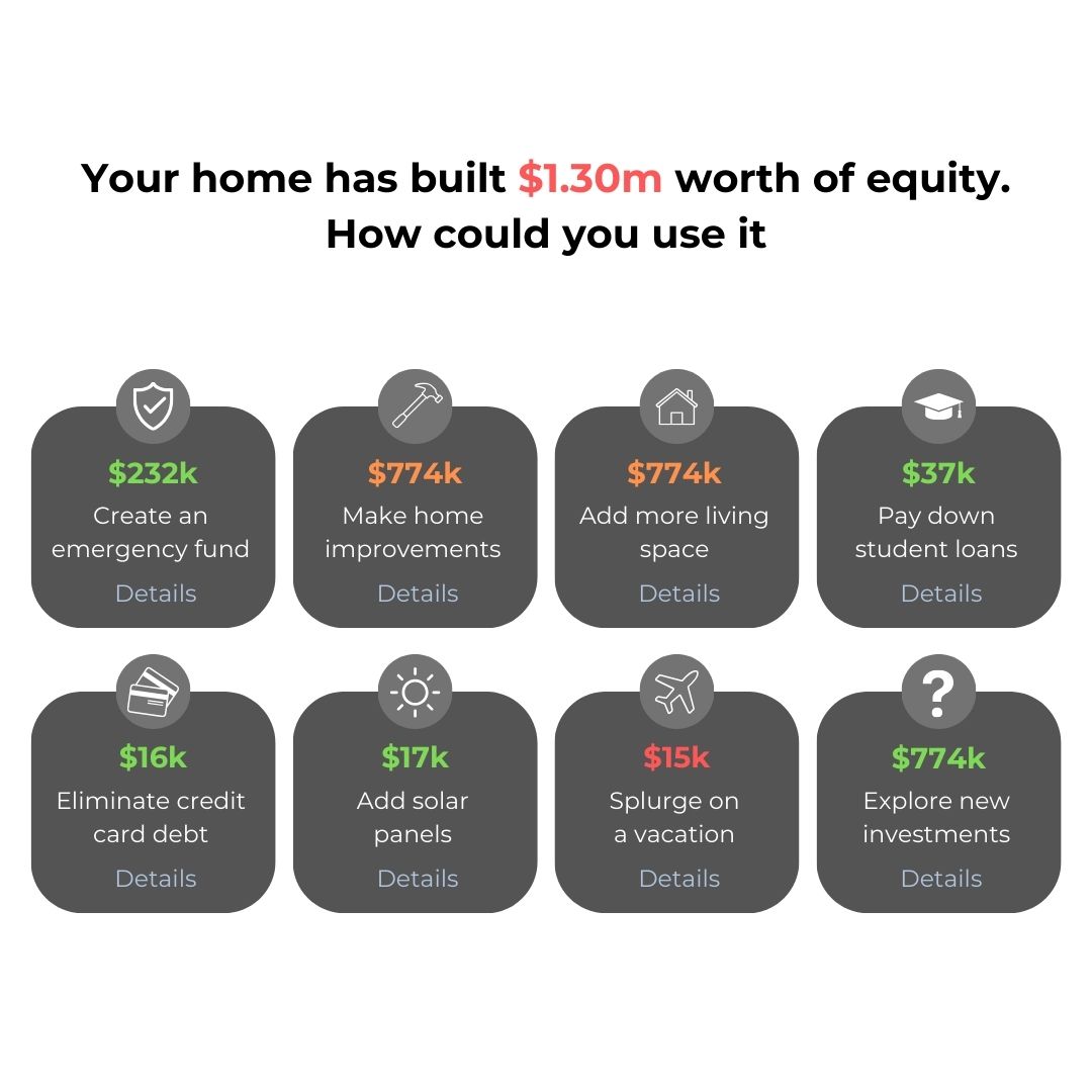 Home Value Image 5